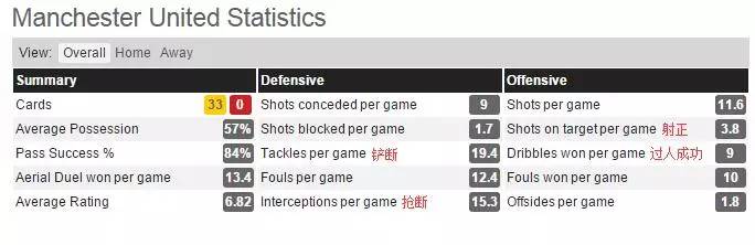 小猪，我们给你全部的掌声，毫无保留—小猪半程总结