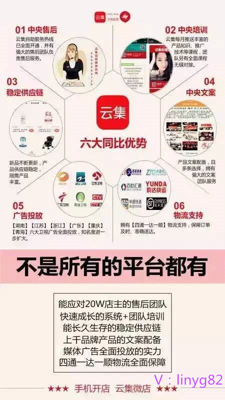 云集微店ceo肖尚略拓展 (云集老总肖尚略向郑州捐款)