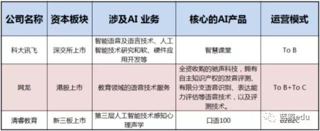 卖产品不如卖课程,卖产品不如卖产品的价值