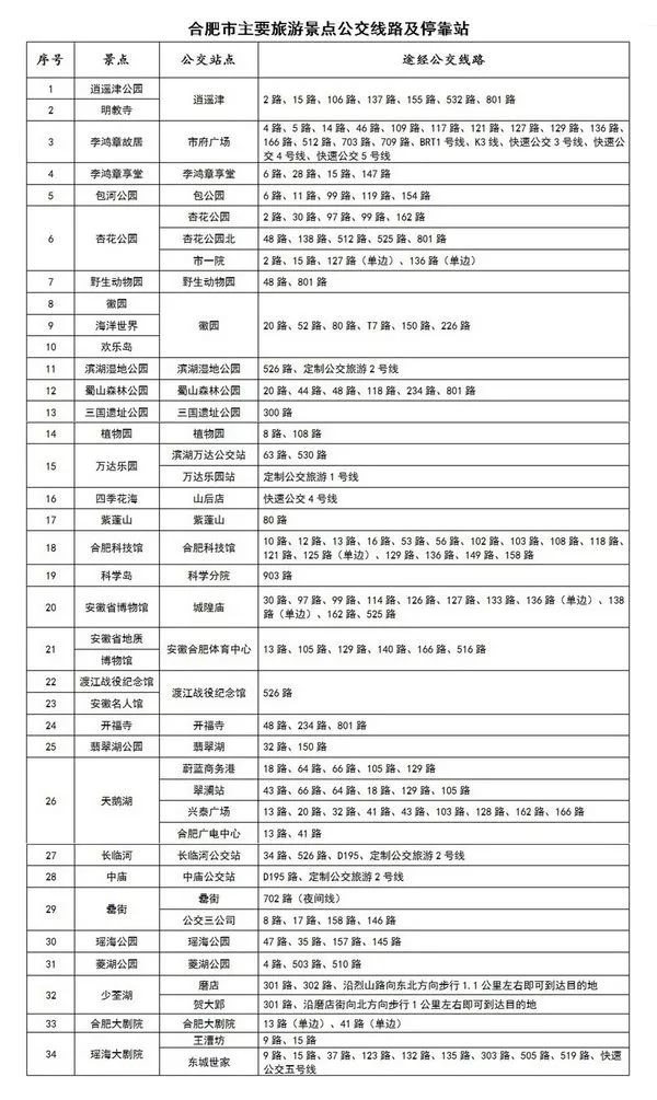 合肥游玩攻略步行街,合肥商场游玩指南