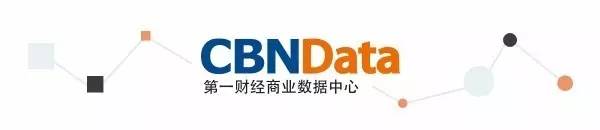 猫奴、声控、隐形洁癖……95后的标签终于有了“国际版”实锤！｜CBNData报告