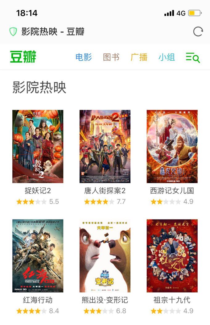 创春节档票房最快破20亿纪录,票房破纪录