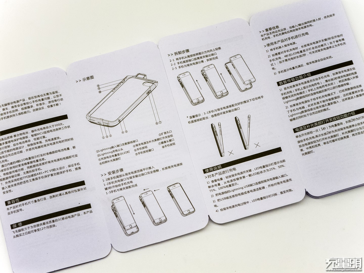 椋炴瘺鑵跨収鏄庣伅,鑷甫澶瑰瓙鐨勮ˉ鍏夌伅