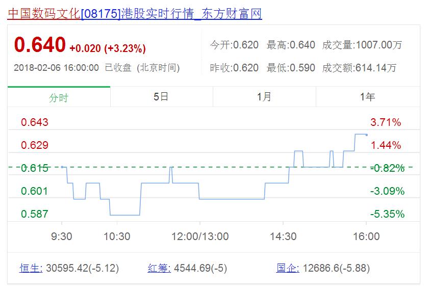 电竞明星鹿晗,鹿晗加盟电竞俱乐部