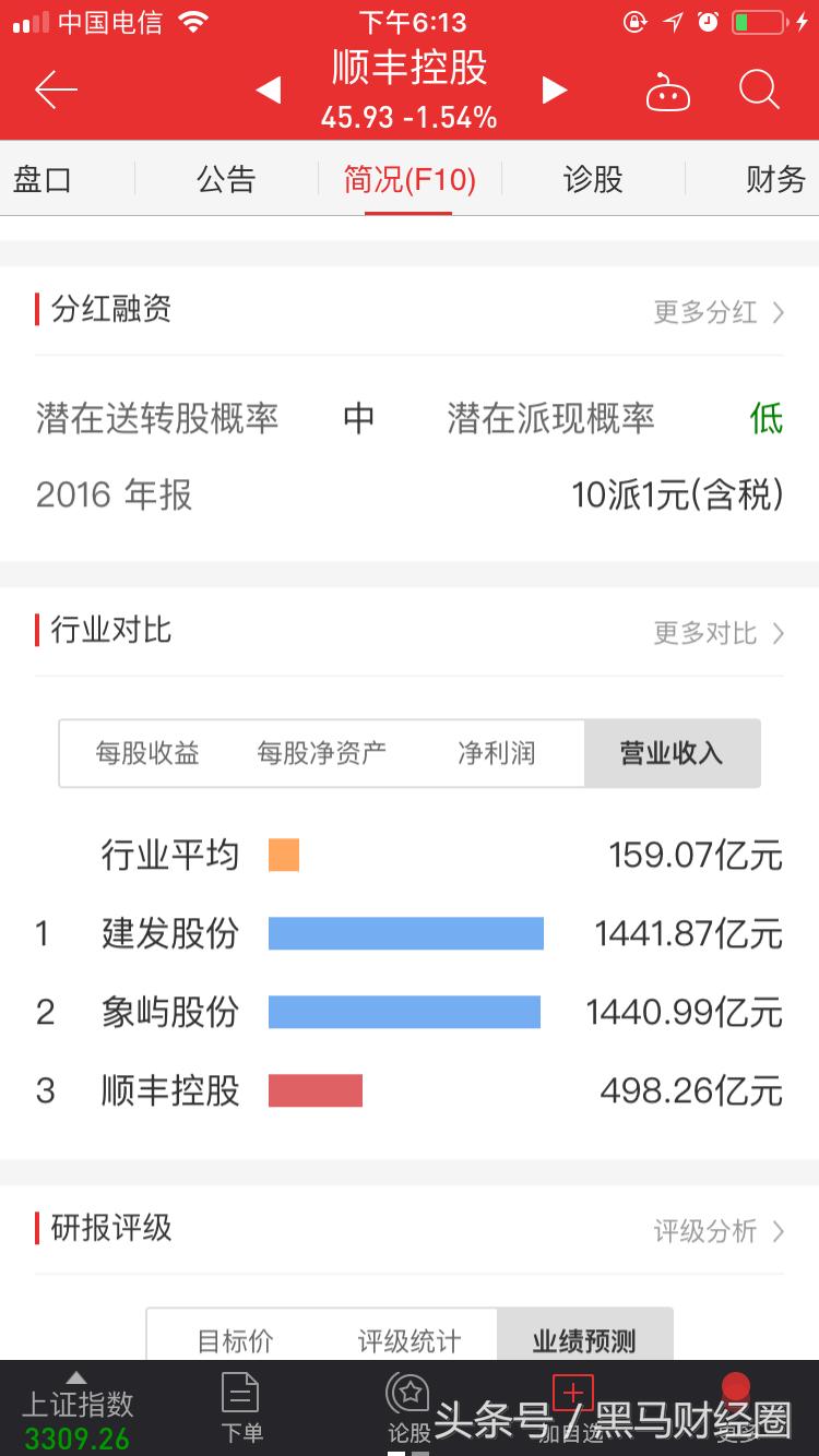 顺丰属于哪个股票,顺丰股票还能涨起来吗