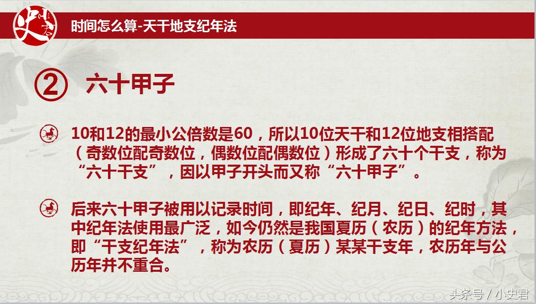 2018是戊戌年，天干地支纪年法、戊戌变法和戊戌六君子