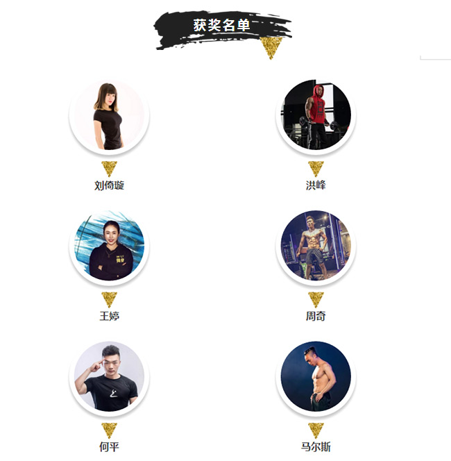 567go健身教练培训基地是骗人的吗,567go健身教练培训西安区