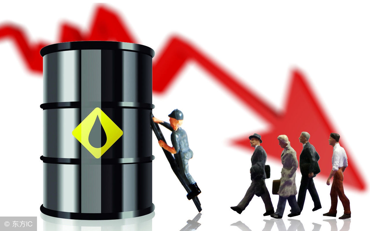 股天勒-2.8对美黄金美原油晚评及趋势的判断