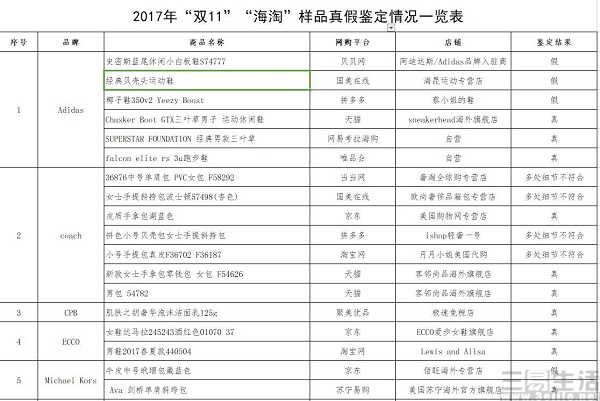 鑰冩媺娴疯喘鍋囪揣鐪熺浉,缃戞槗鑰冩媺娴锋窐鏄鍝佸悧