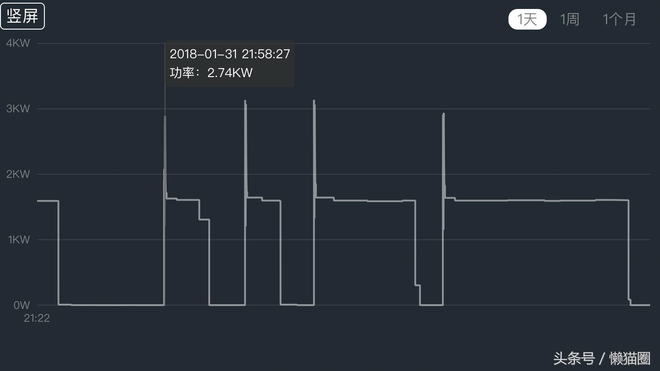 dyson无叶风扇暖和,戴森冷暖风扇am09国外版