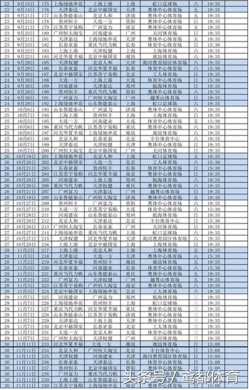 鲁能泰山2024年赛程表,山东鲁能泰山2019赛程表