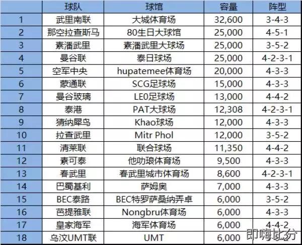 即嗨足球比分,即嗨比分直播