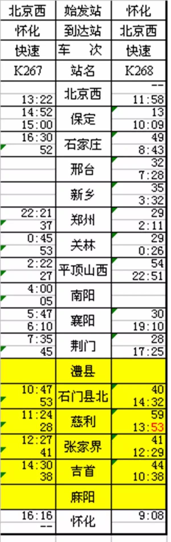 湘西龙山春运几号,2021湖南春运时间