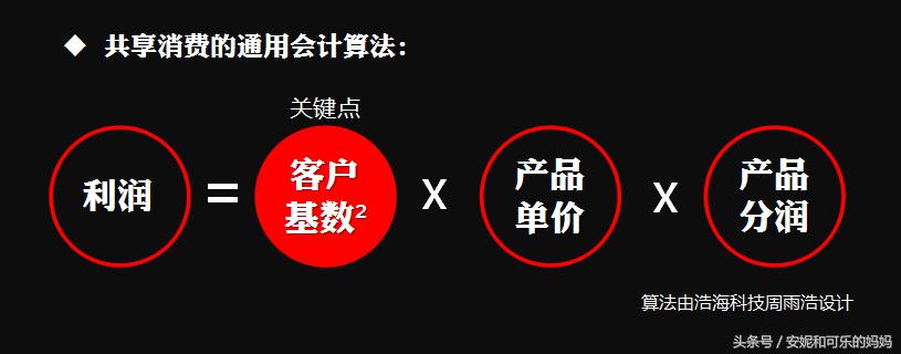 零成本创业项目分享,零成本互联网创业项目分享