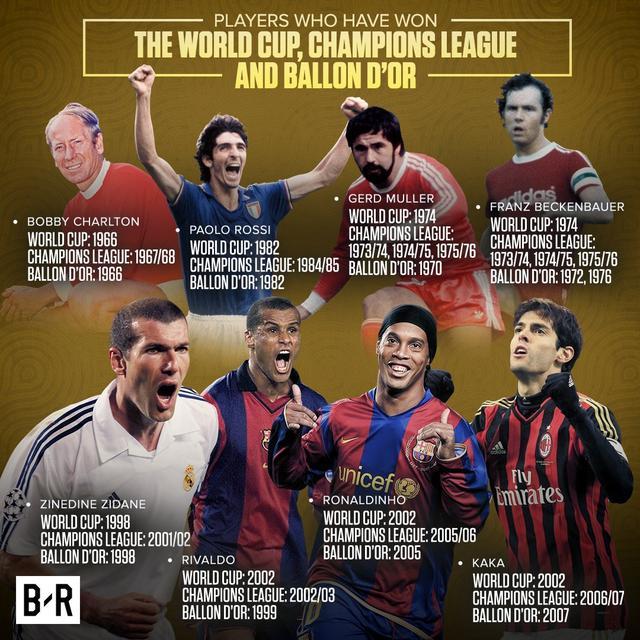 梅西c罗金球奖拿了几个,梅西c罗欧冠金靴谁多