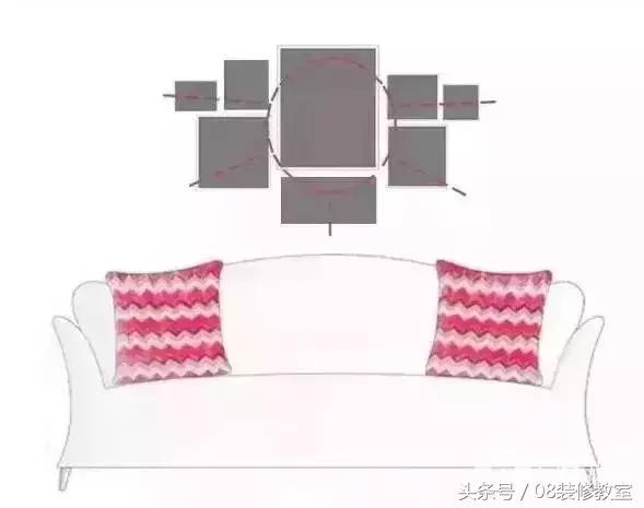 一直在纠结沙发背景墙要不要挂画,今年最流行挂画怎么选