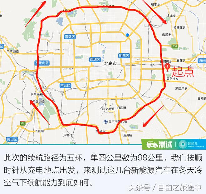 零下十度电动车续航,低温电车续航里程测试