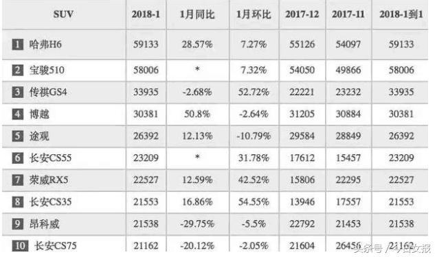 本田crv最新召回消息,本田crv召回消息