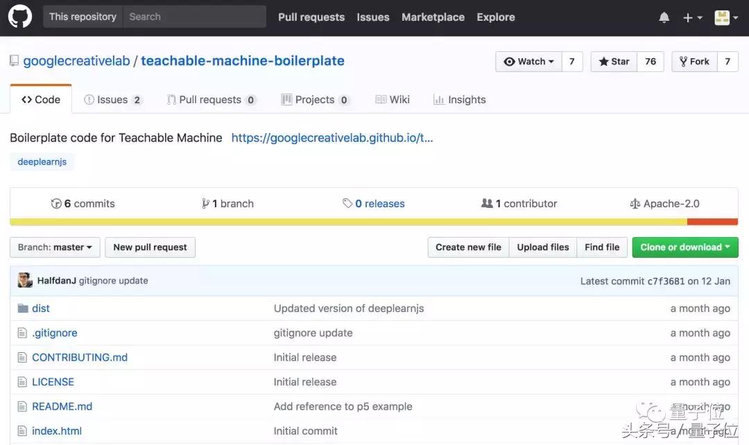 玩不同的游戏都有不同的感觉,不一样的游戏一样的体验