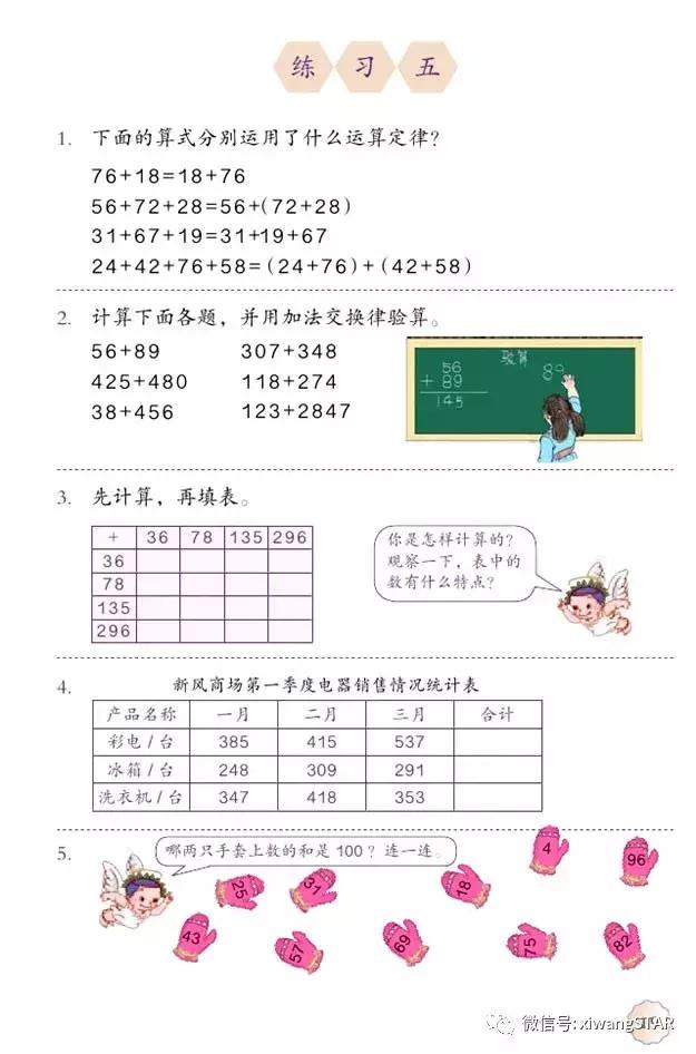 四年级下册数学书人教版预习,2022年人教版四年级下册数学课本