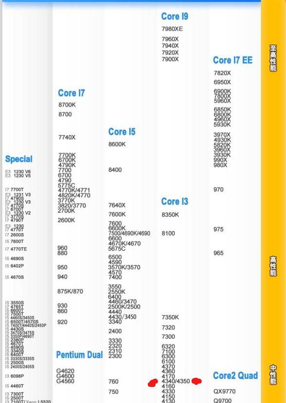 吃鸡怎么调设置才可以打得更好,吃鸡画面设置和电脑性能设置