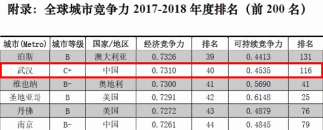 富可敌国的省份全球,富可敌国4个省份
