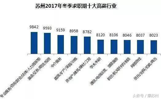 大局已定完整视频,大局已定未来可期