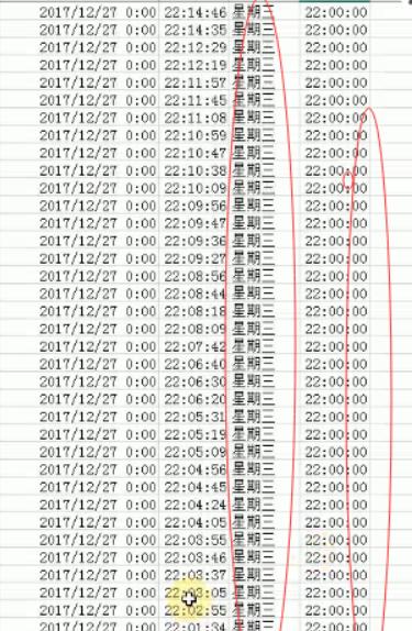 淘宝运营精准投放,淘宝运营直通车付费推广