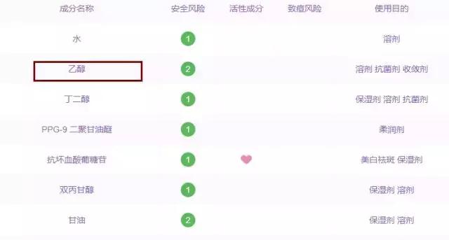 林允v脸面膜,林允范冰冰同时推荐的面膜