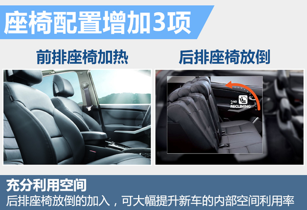 柯兰多2016款轮胎怎么样 (新柯兰多2016什么时候上市)