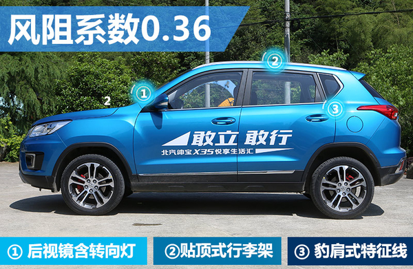 国民老公新晋版,北汽绅宝x35适合年轻人吗