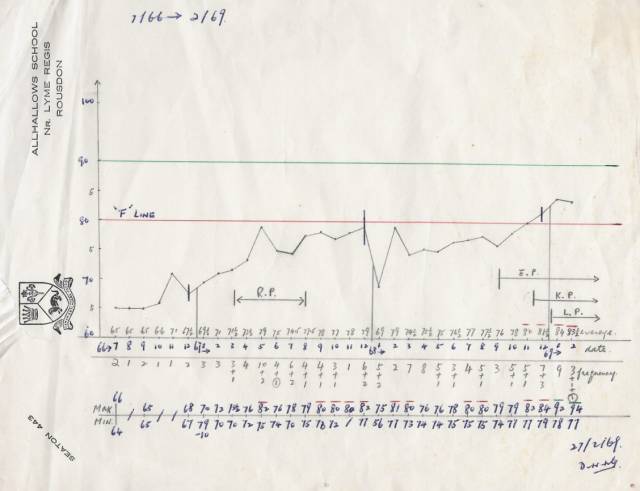吴秀波和汤唯合作的电影有哪些,吴秀波和汤唯一起合拍的抖音