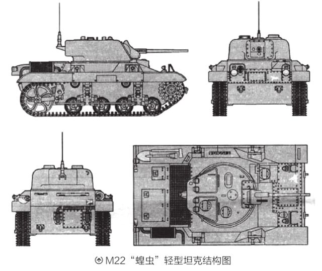 二战美军坦克兵视频,二战时期美军最强的八种坦克