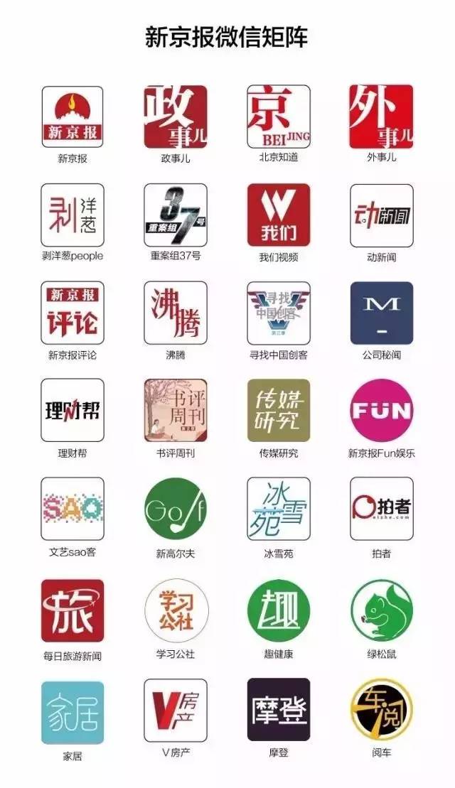 孩子耳朵长肉芽还流脓必须手术么,富贵包流血流脓是怎么回事