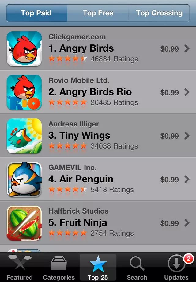 曾经的行业巨头为何轰然倒塌,曾经的手机巨头破产收场