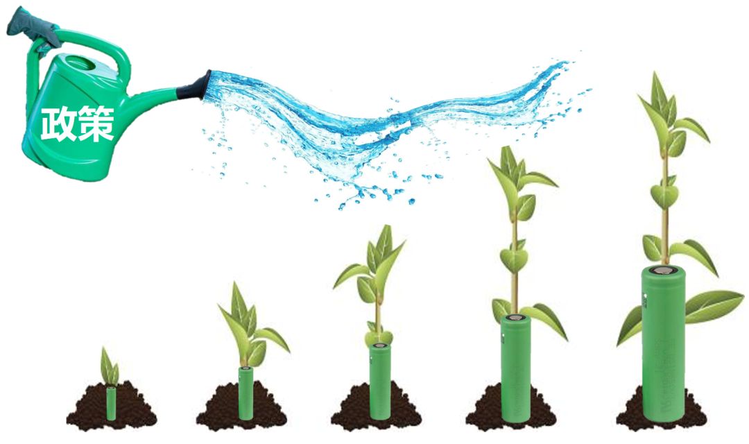 中国锂电池技术有多牛,大国重器动力电池