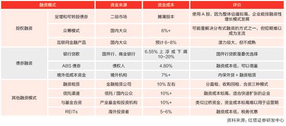 封面文章|光伏“闯入者”们