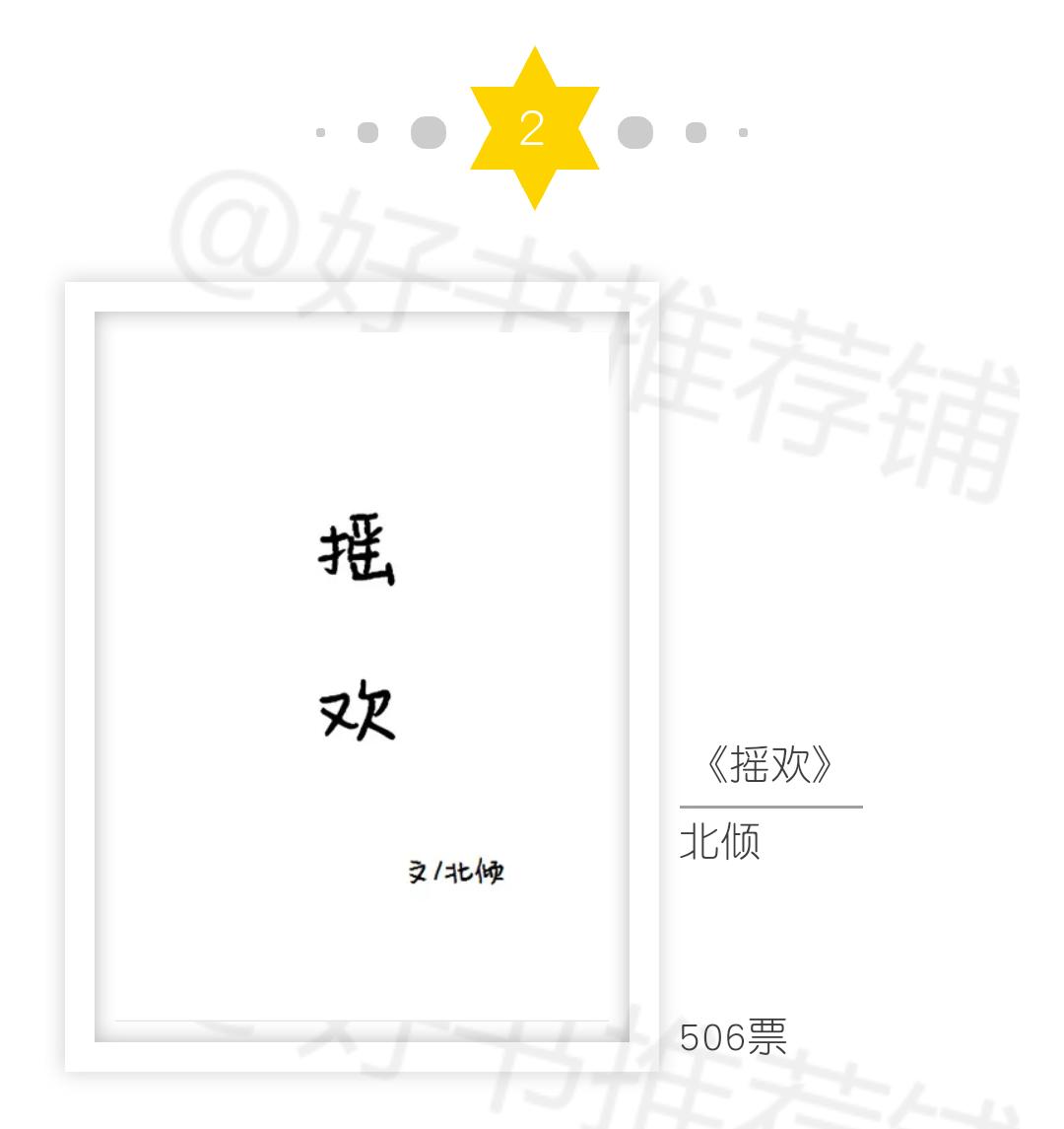 最热不书荒小说,33本经典好看的古言