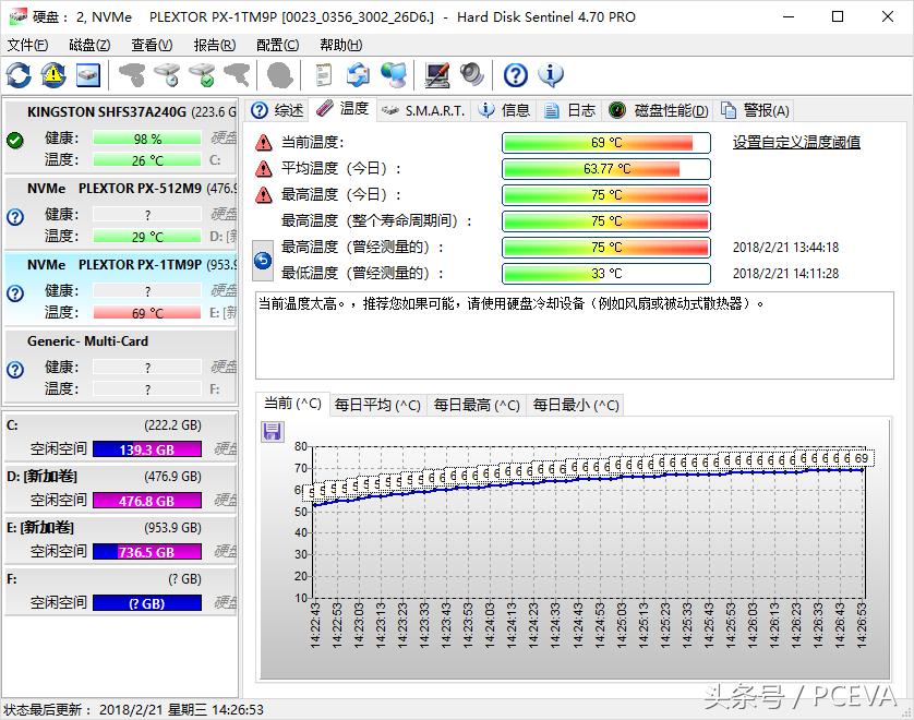 nvme固态硬盘盒散热片,威刚s11litenvme固态硬盘评测