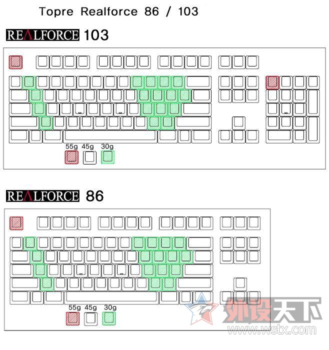 磁轴键盘盘点,最好的静电容键盘款式