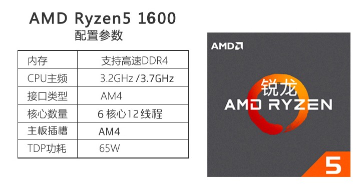 2020最性价比游戏组装电脑,2022年性价比最高的台式电脑组装