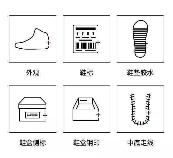 怎样鉴别耐克鞋真假最新版,耐克鞋如何扫码查真伪
