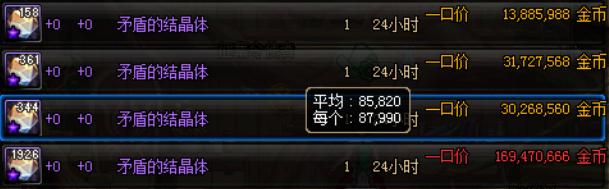 dnf生意经,dnf版本末期物价上涨带来的影响