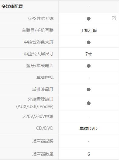 奔腾b90值不值得购买,奔腾b90最新值得买吗