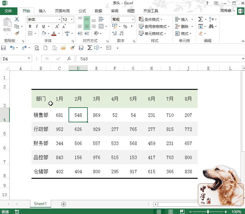 各种各样表头,最简单的表头
