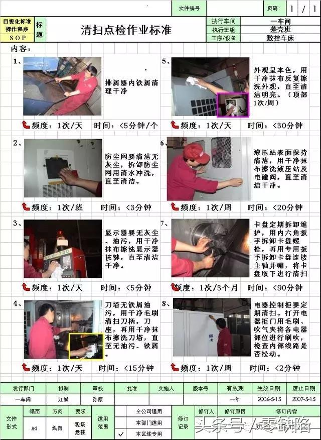 班组5s管理都有哪些内容,班组5s管理案例