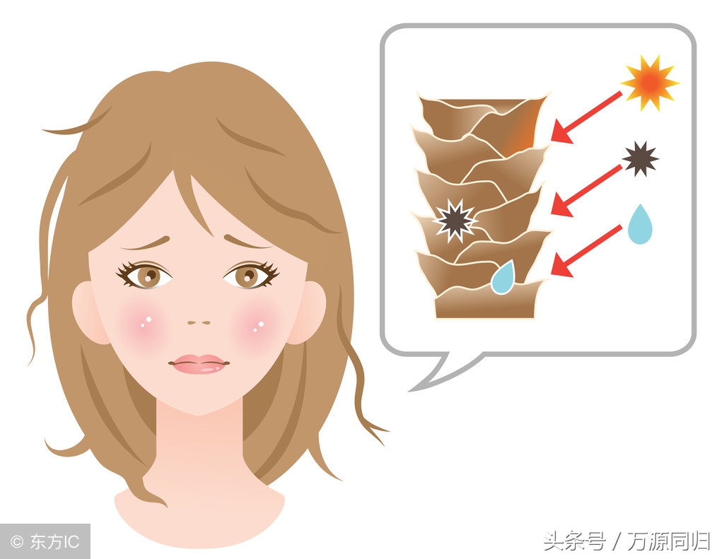 如何预防皮肤下垂老化长斑,防止皮肤衰老皱纹方法