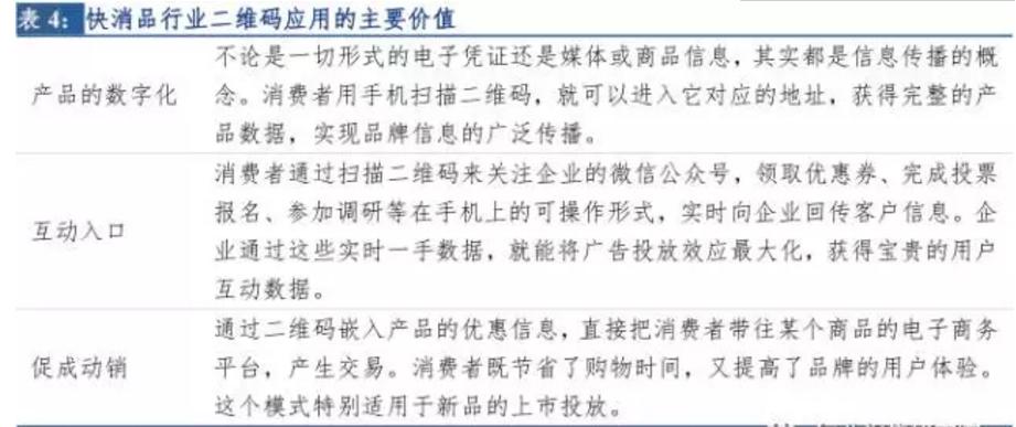 2023年零售行业创新洞察报告,2021年新零售行业分析报告
