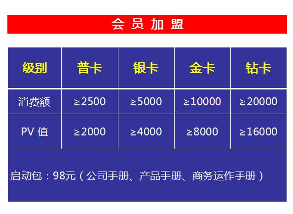 “袜王”求变浪莎打响渠道突围战