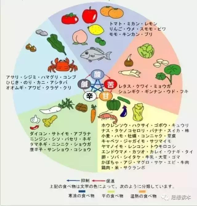 目前中国的中药材市场有哪些,中国目前出口最火的中草药排名